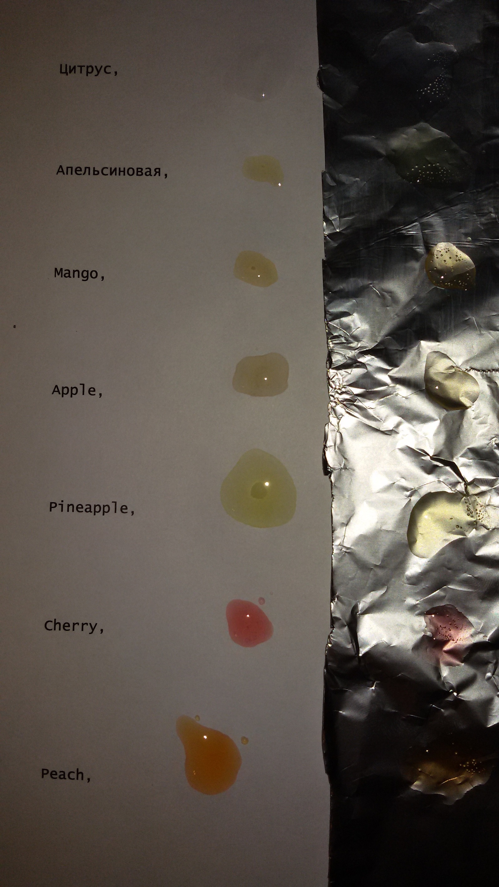 Tasting 7 types of fanta - My, Fanta, My, Longpost