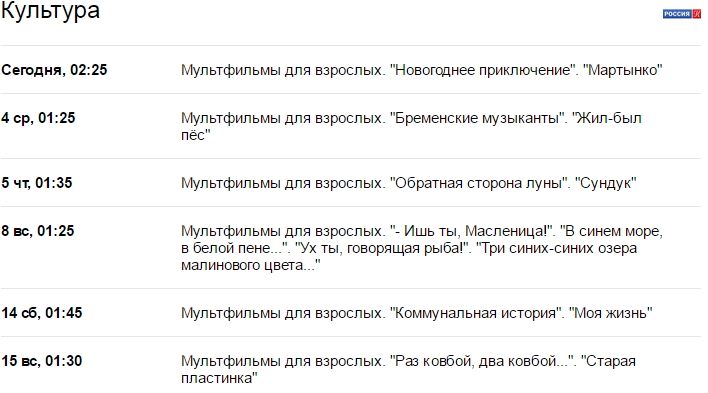 Мультфильмы для взрослых по версии телеканала Культура - Мультфильмы, Культура, Телеканал