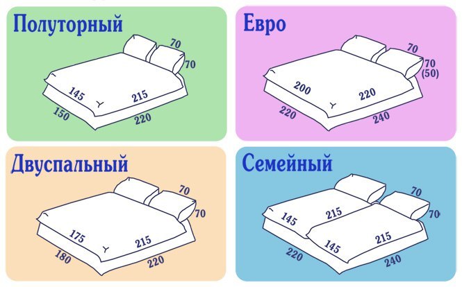 Квартира двухпододеяльниковая - Моё, 1комнатная квартира, 10, 10квадратных метров