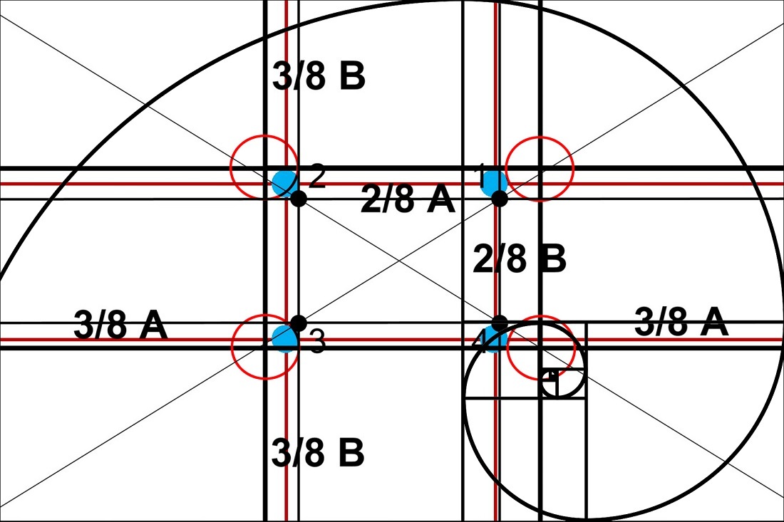 10 myths in photography - Photo, Art, Myths, Article, , Composition, Staging, Golden ratio, Longpost