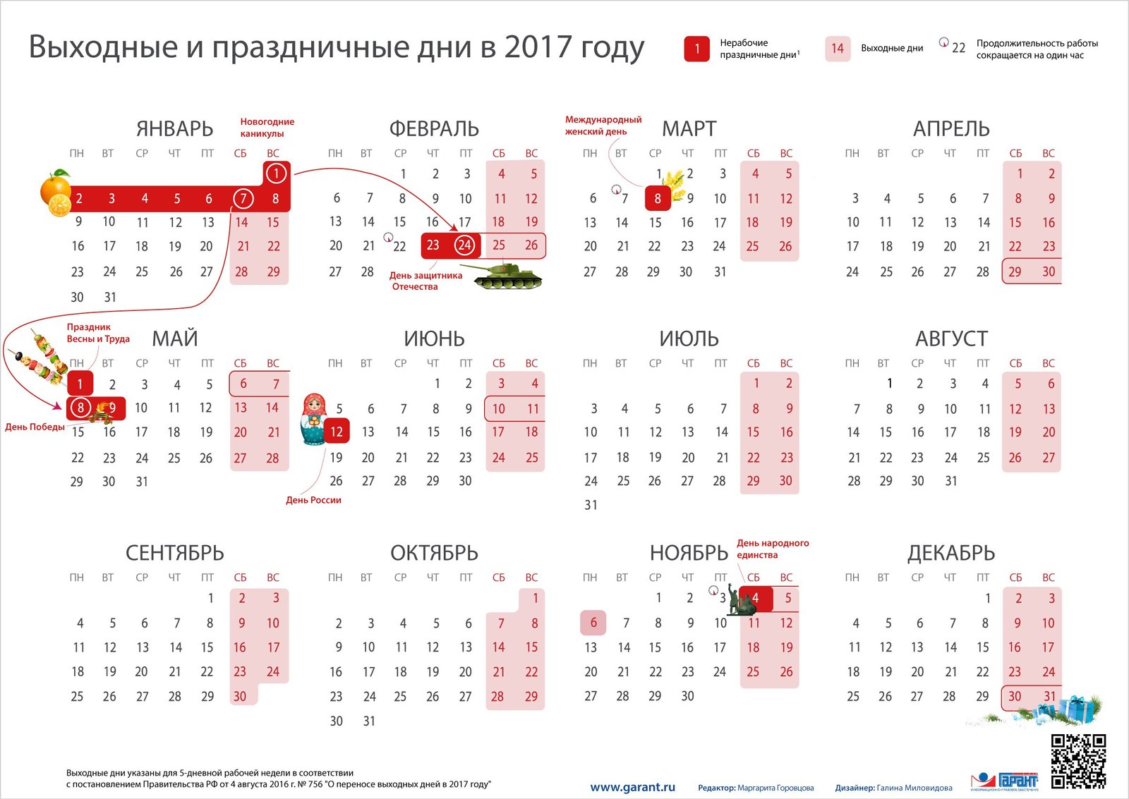 Календарь выходных и праздников 2017-ого года - Календарь, Праздники