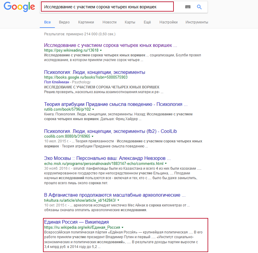 Google knows everything - United Russia, Search queries, Corruption