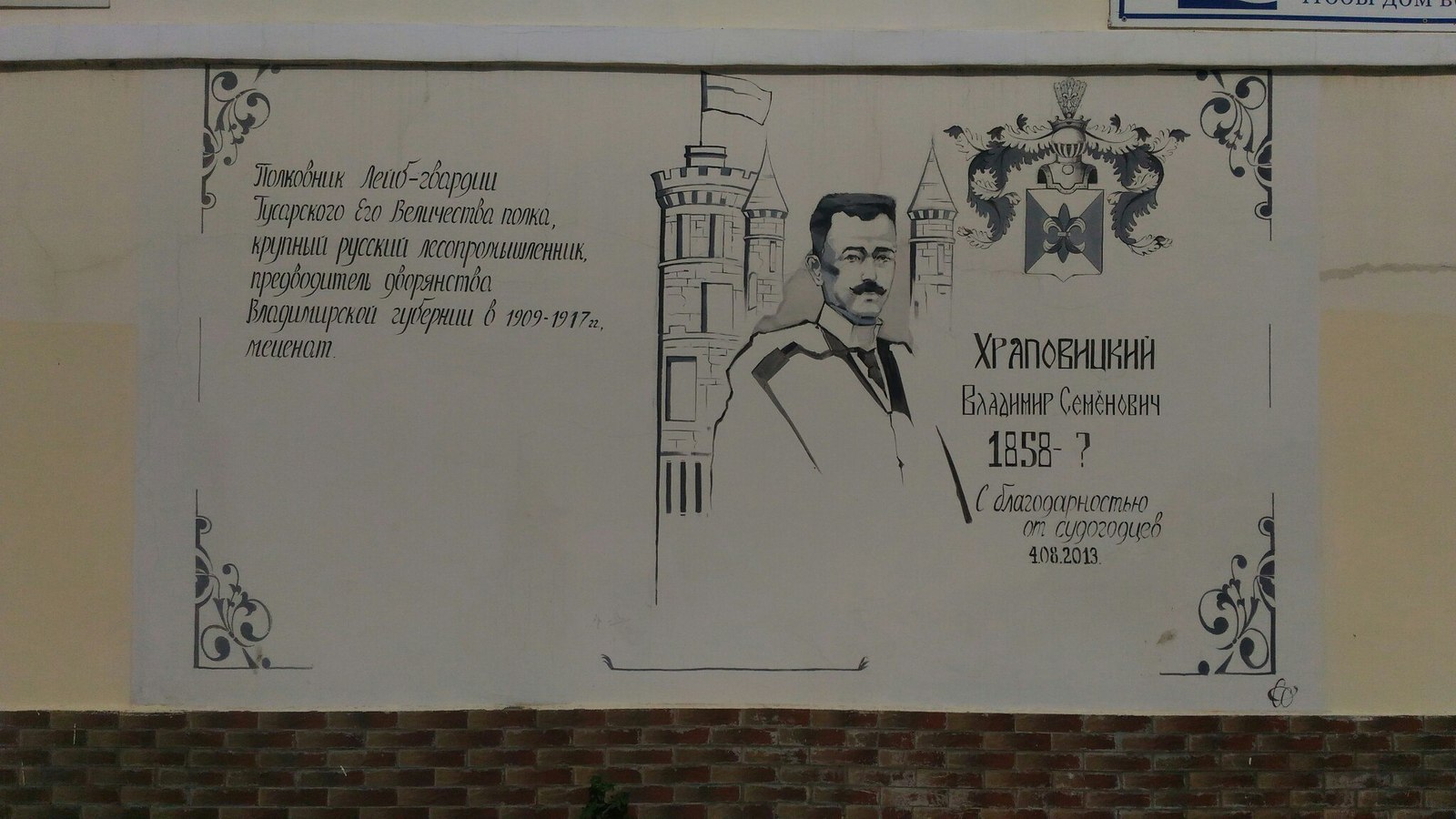 Усадьба Храповицкого в Муромцеве. Часть 1 - Моё, Усадьба, Владимир, Муромцево, Судогда, История, Храповицкий, Дореволюционная Россия, Длиннопост, Российская империя