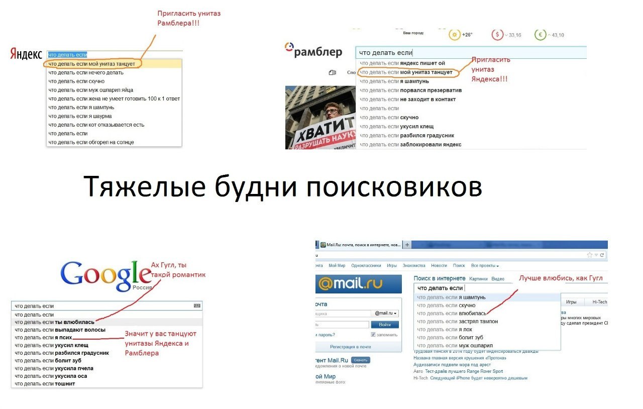 Heavy everyday life of search engines - My, Google, Yandex., Mailru Group, Rambler