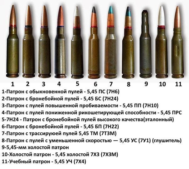 on a note - , Weapon, Classification