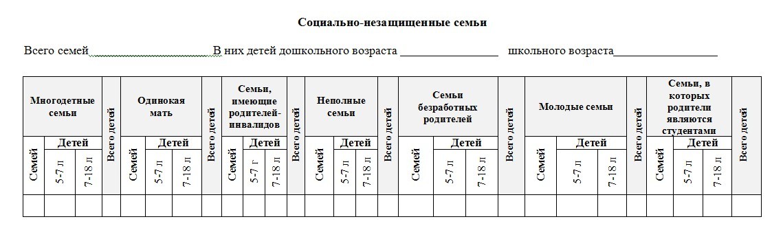 Insanity grew stronger - My, School, Report, Classroom teacher, Bosses, Marasmus, 