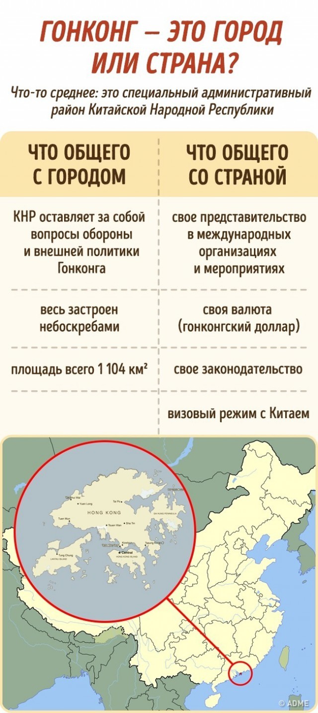 Простейшие вещи, которые мы путаем еще со школы! - Не мое, Нужное, Знания, Путаница, Неразбериха, Понятие, Длиннопост, ADME