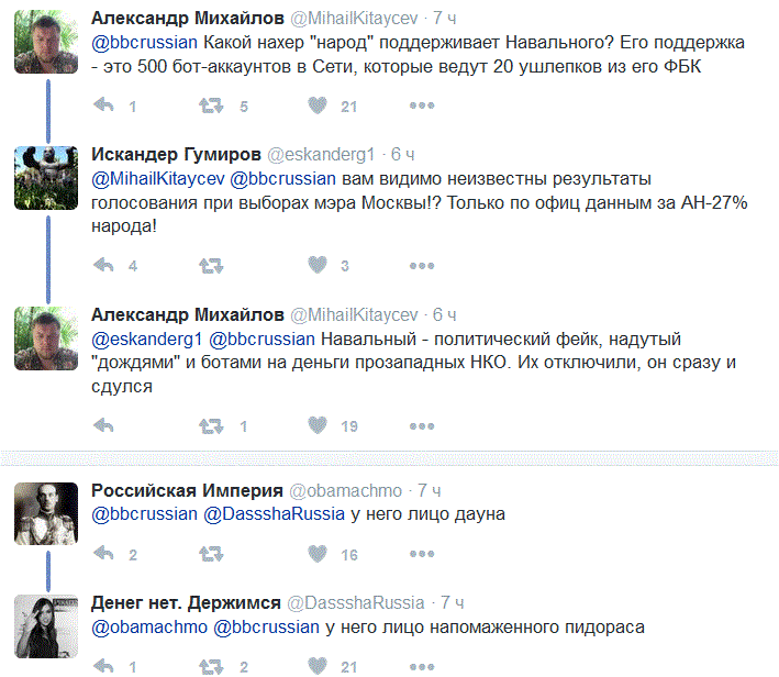 When people support you - Alexey Navalny, BBC, Twitter, Screenshot, Politics, People's love, Mat, Longpost