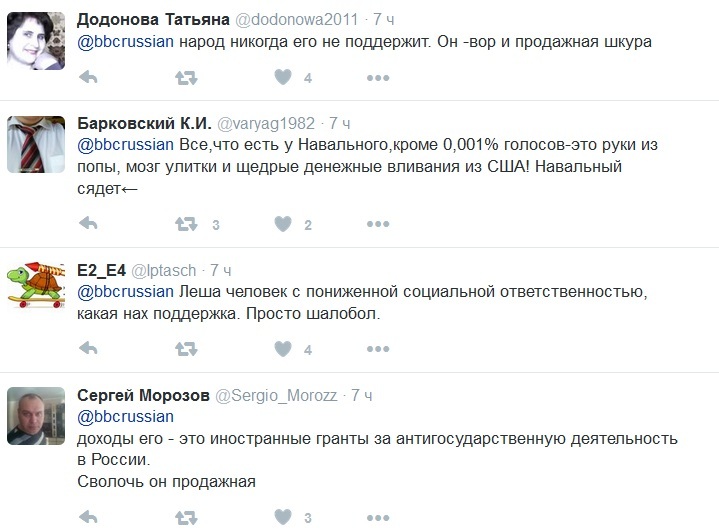 When people support you - Alexey Navalny, BBC, Twitter, Screenshot, Politics, People's love, Mat, Longpost