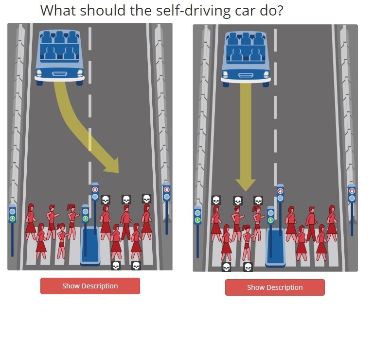 Scientists proposed to choose who should be killed by an unmanned vehicle - Autopilot, Tesla, Unmanned vehicle, Morality, Longpost