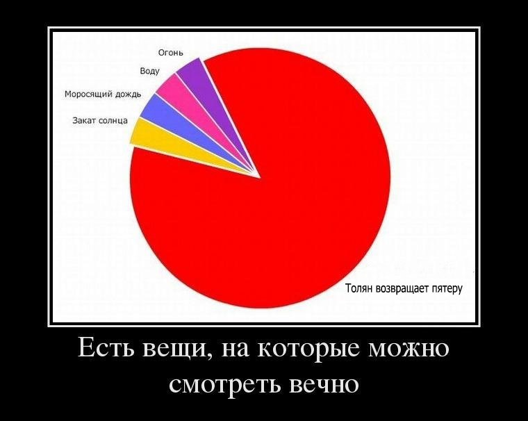 Дети кукурузы или Приключения Толика - Моё, Возврат денег, Приключения Толика, Текст, Длиннотекст, Длиннопост, Кукуруза, Цыгане