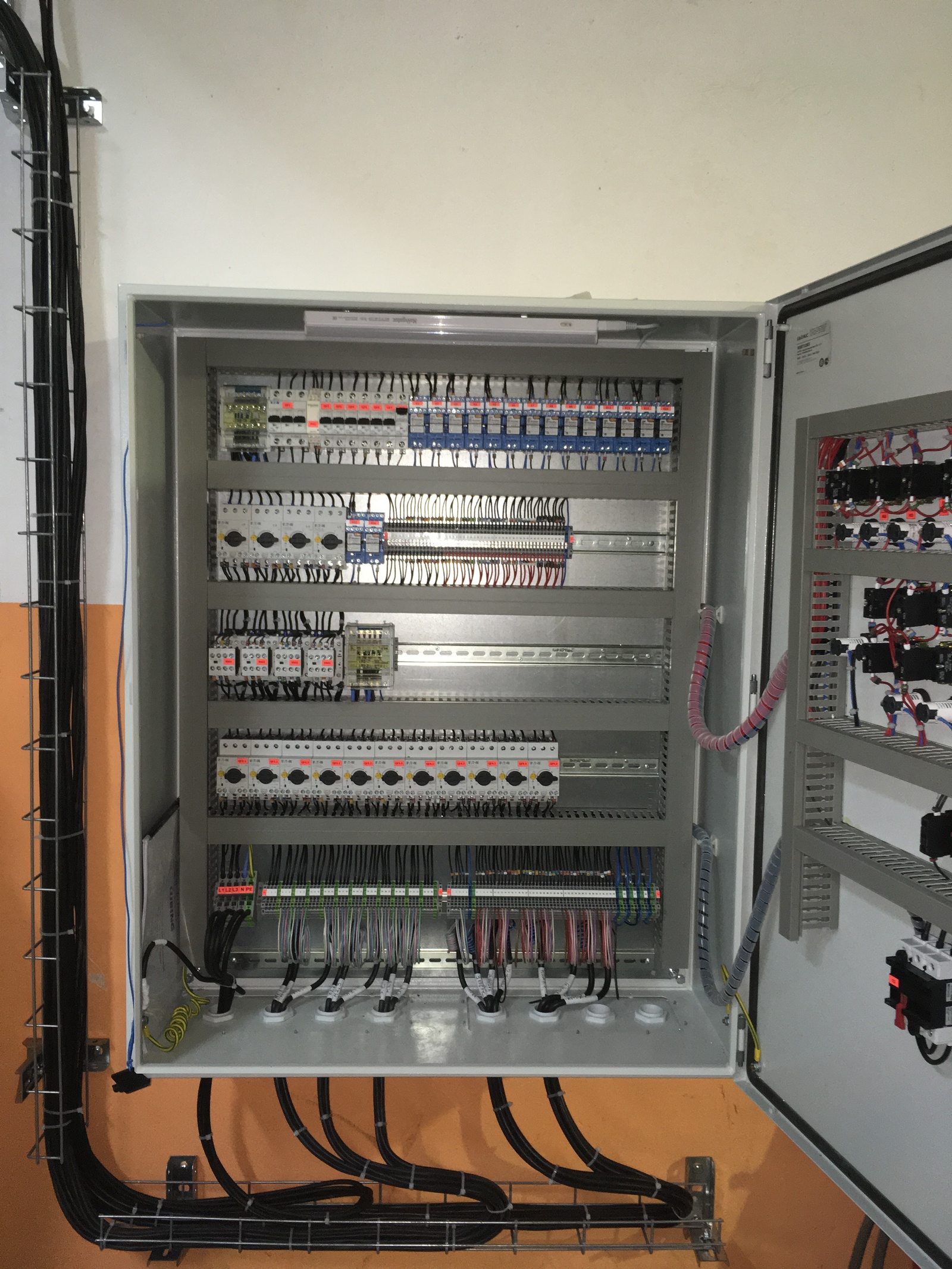 My job - My, Kipia, Electrical cabinet, Work, Longpost