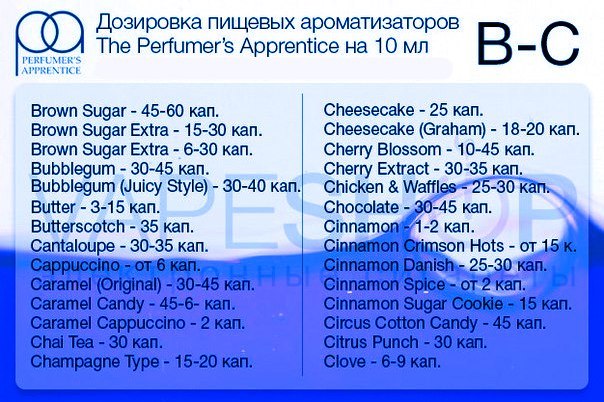 TPA concentration for self-kneading - E-cigarettes, Hovering, Samozames, Flavoring, , Vape, Longpost