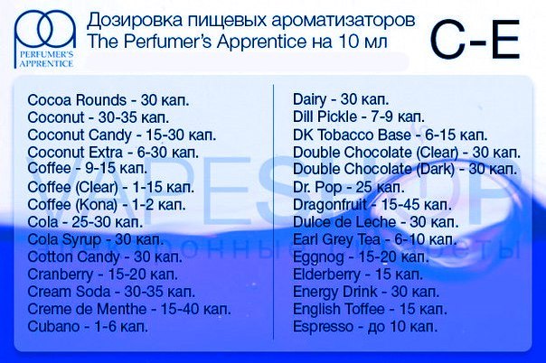 TPA concentration for self-kneading - E-cigarettes, Hovering, Samozames, Flavoring, , Vape, Longpost