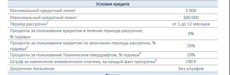 А есть ли Совесть или как нас разводят банки рекламой - Совесть, Qiwi, Кредит, Развод, Проценты, Кабала, Обман, Длиннопост