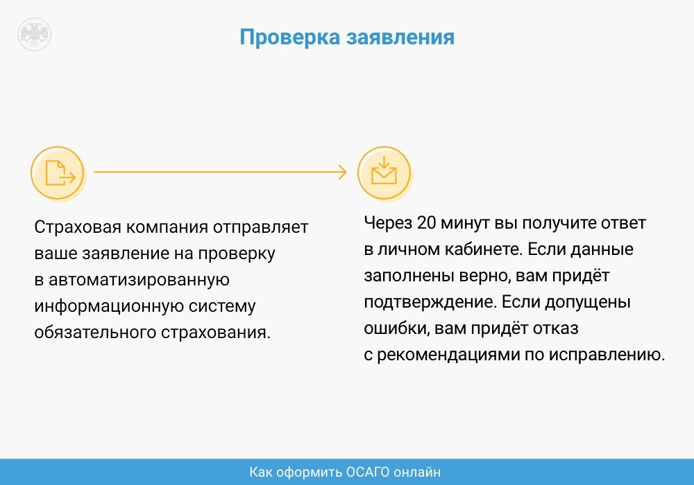 Оформление ОСАГО онлайн в 2017г. - е-Осаго, ОСАГО, ГИБДД, Длиннопост