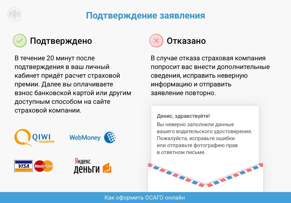 Оформление ОСАГО онлайн в 2017г. - е-Осаго, ОСАГО, ГИБДД, Длиннопост