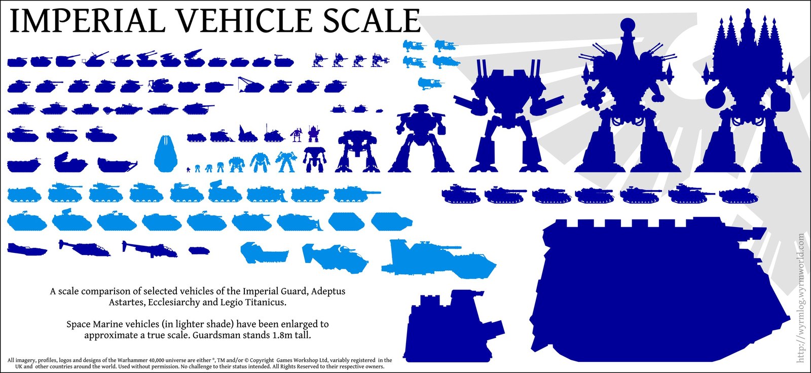 Capitol Imperialis - the quintessence of epic and pathos of the Imperium. - Warhammer 40k, Old warhammer, Astra Militarum, Information, Longpost