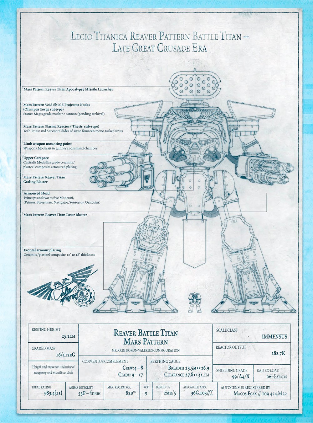 News about Adeptus Titanikus - Warhammer 40k, Adeptus titanicus, Board games, Longpost