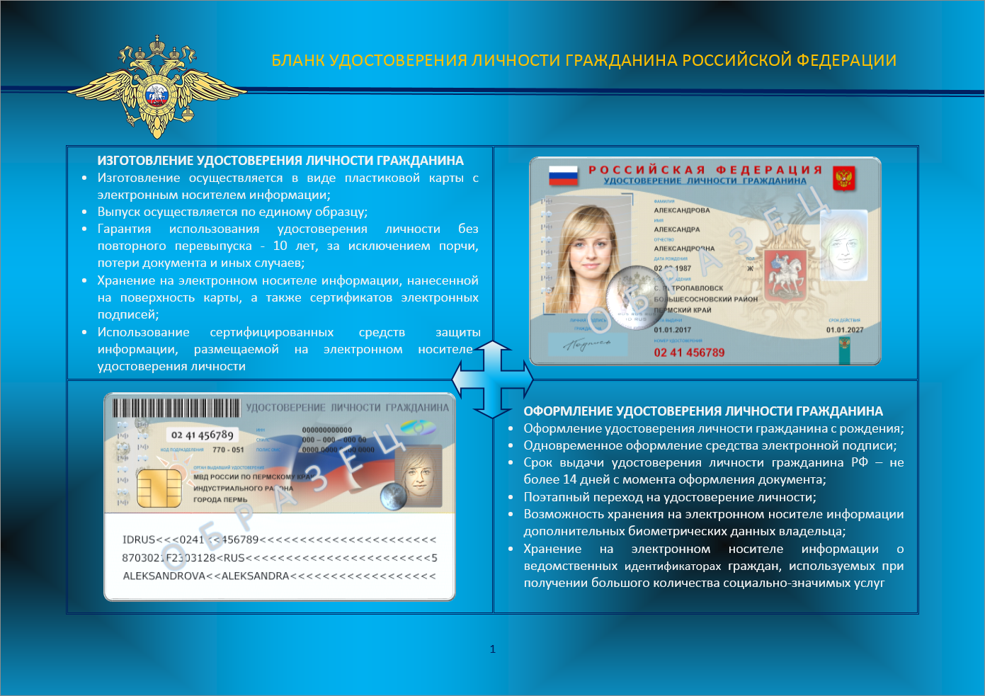 Electronic passport (Citizen ID) booklets - Longpost, Ministry of Internal Affairs, Identity card, Electronic passport, Russia