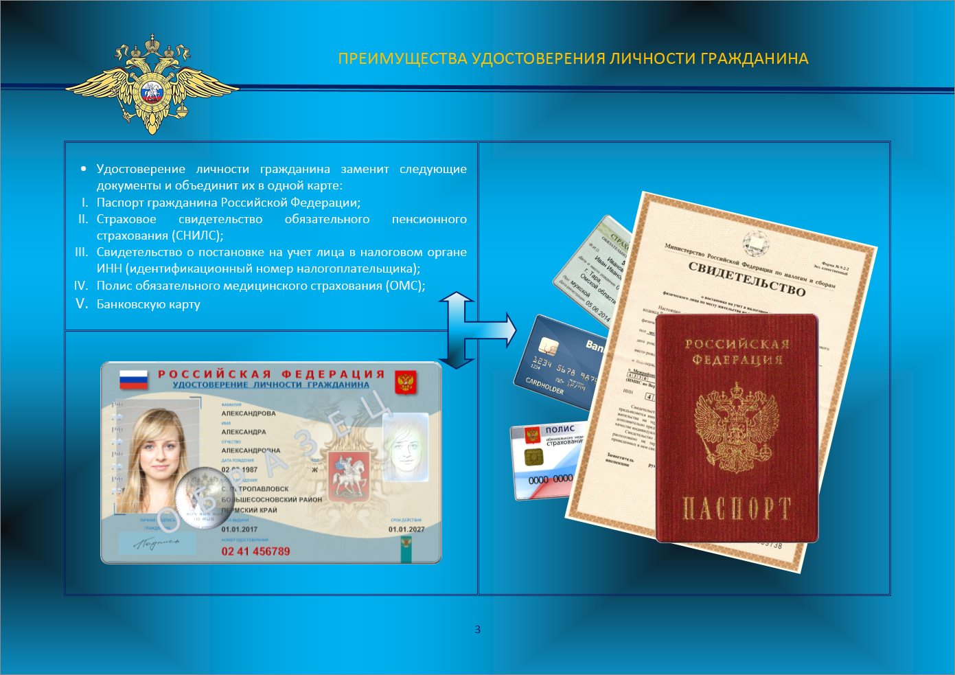 Electronic passport (Citizen ID) booklets - Russia, Electronic passport, Identity card, Ministry of Internal Affairs, Longpost