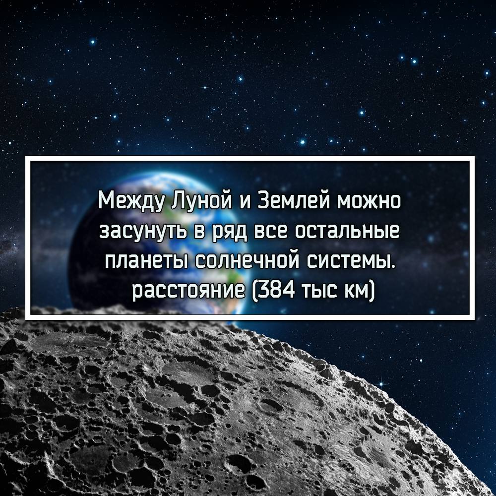 Немного разных интересностей (специально для моих четверых подписчиков) - Моё, Луна, Земля, Венера, Космос, Свет, Атом, Киберспорт, Амазония, Длиннопост