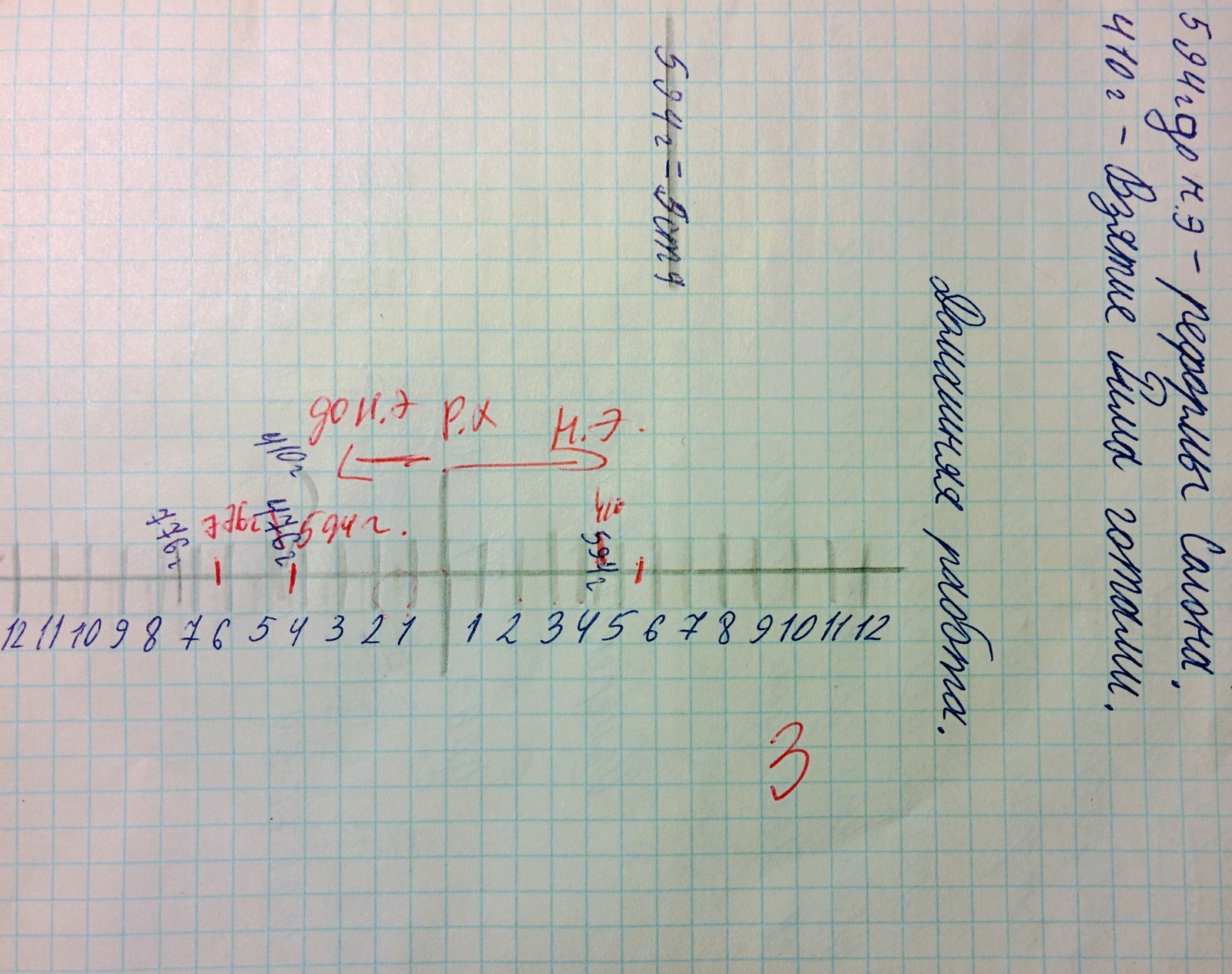 Chronology of history BC, Grade 5... - My, Story, School