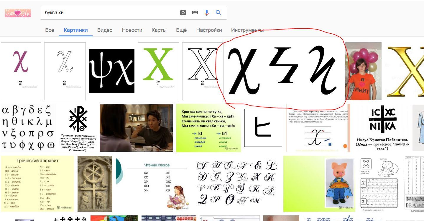 Successful position of images in the search engine - My, , Google, Alphabet