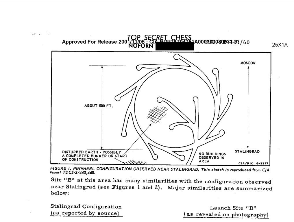 UFO, black cat and rockets: the CIA mined the secrets of Stalingrad - Volgograd, Stalingrad, CIA, the USSR, Longpost