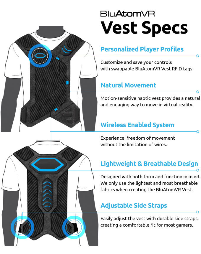 BluAtomVR technology allows you to control a game character using a vest. - My, Виртуальная реальность, Oculus Rift, Htc vive, Longpost
