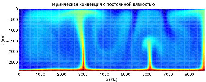 Как связано движение плит Земли с жизнью на планете - Земля, Геология, Карты, Длиннопост, Интересное, Плиты, Видео