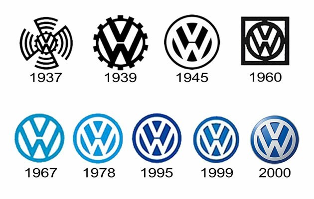 The evolution of famous company logos - Logo, Construction history, Longpost