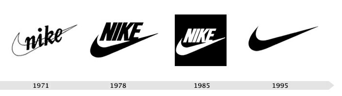 The evolution of famous company logos - Logo, Construction history, Longpost