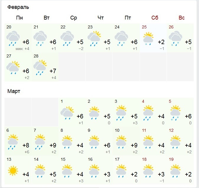 Прогноз погоды в калининграде