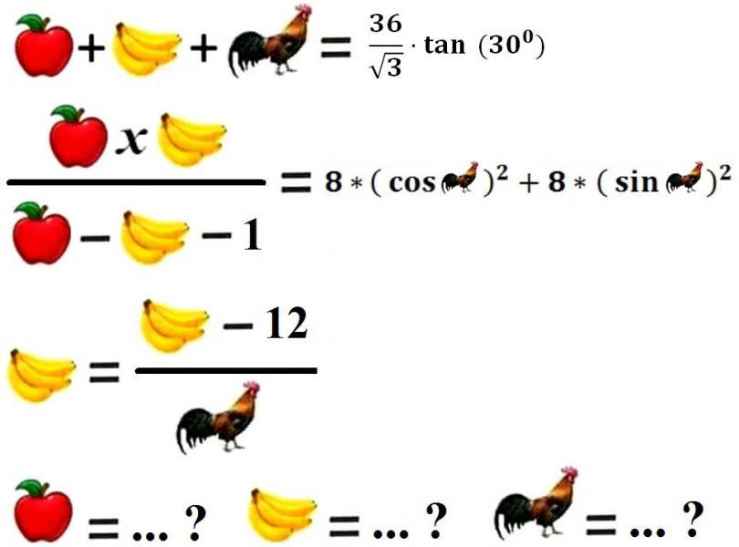 Лига математиков выручайте !!! - Помощь, Математика, Сверхлюди, Какртинки, Не смешно, Яблоки, Банан, Картинки