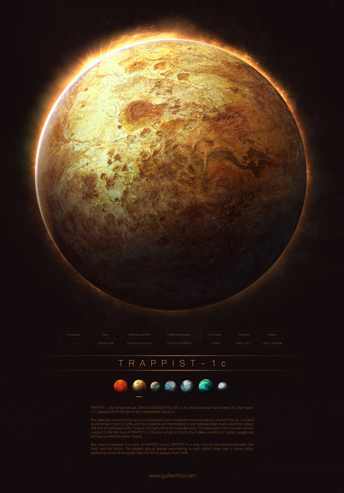 Trappist-1 - Art, Guillem h Pongiluppi, Trappist-1, NASA, Space, Exoplanets, Longpost