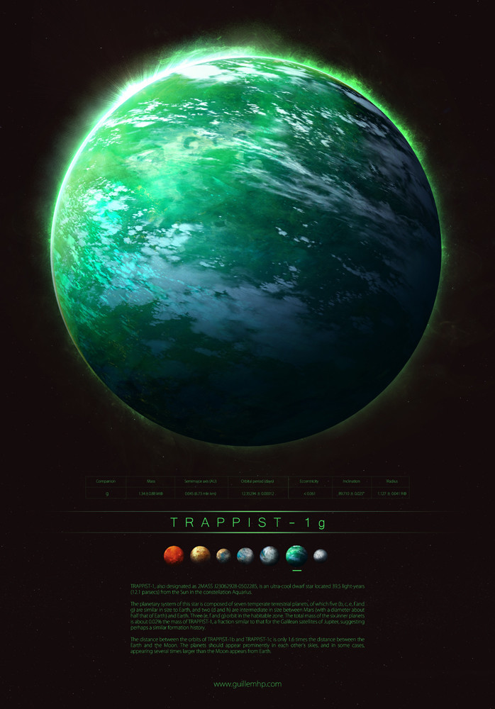 Trappist-1 - Art, Guillem h Pongiluppi, Trappist-1, NASA, Space, Exoplanets, Longpost