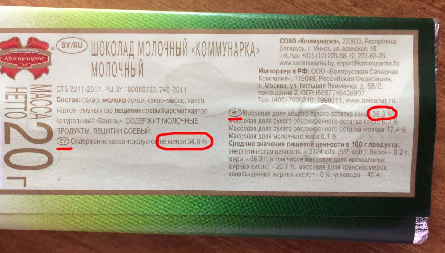 Why is that? - My, Chocolate, Republic of Belarus, Cocoa