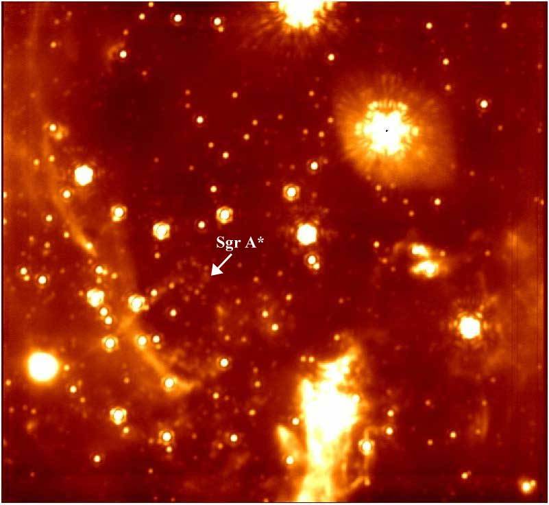 Center of the Milky Way Galaxy in different wavelength ranges - Milky Way, Translation, Space, Longpost, Astronomy