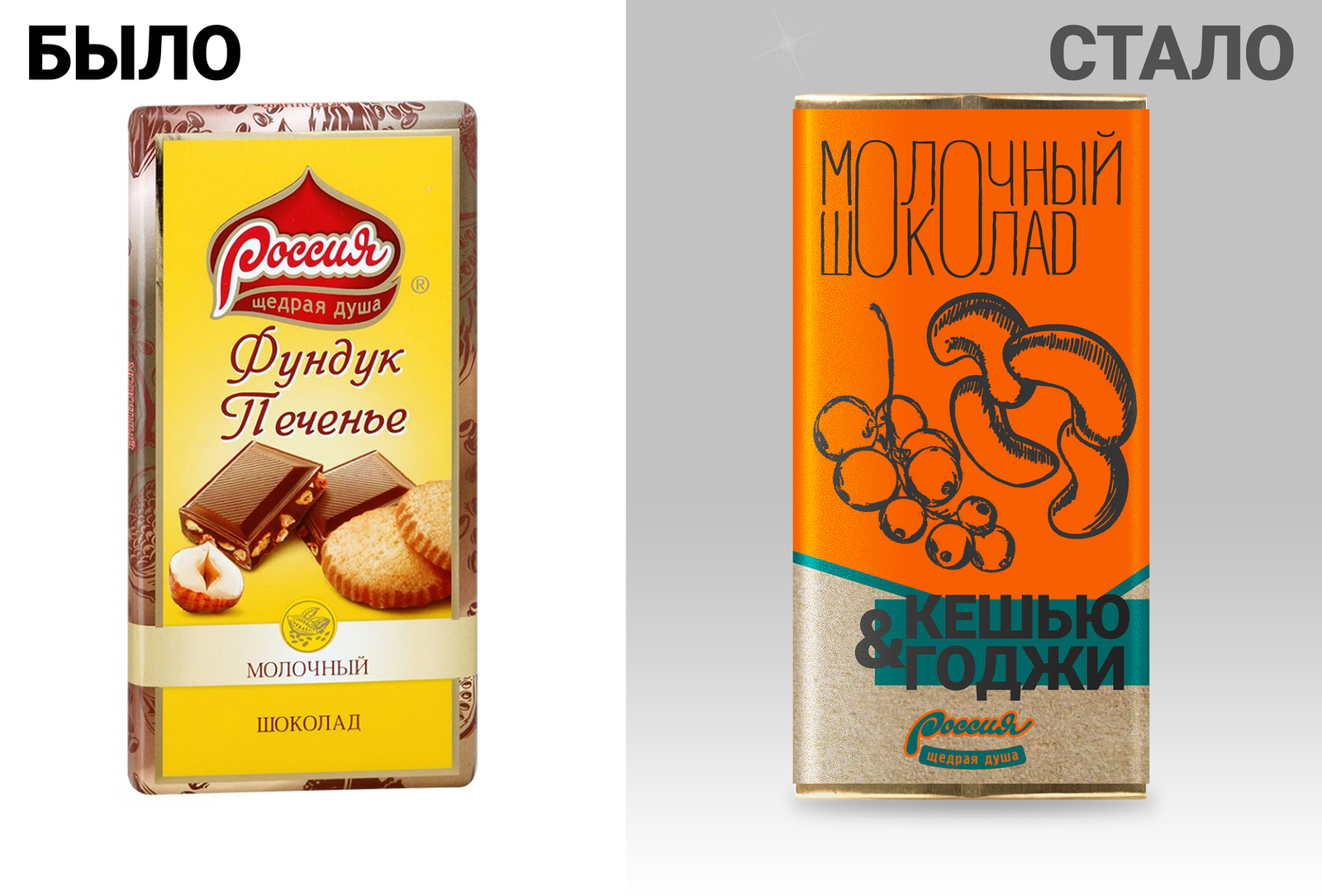 Hipsterization of food packaging. - My, Photoshop, Food, Hipster, Humor, Longpost