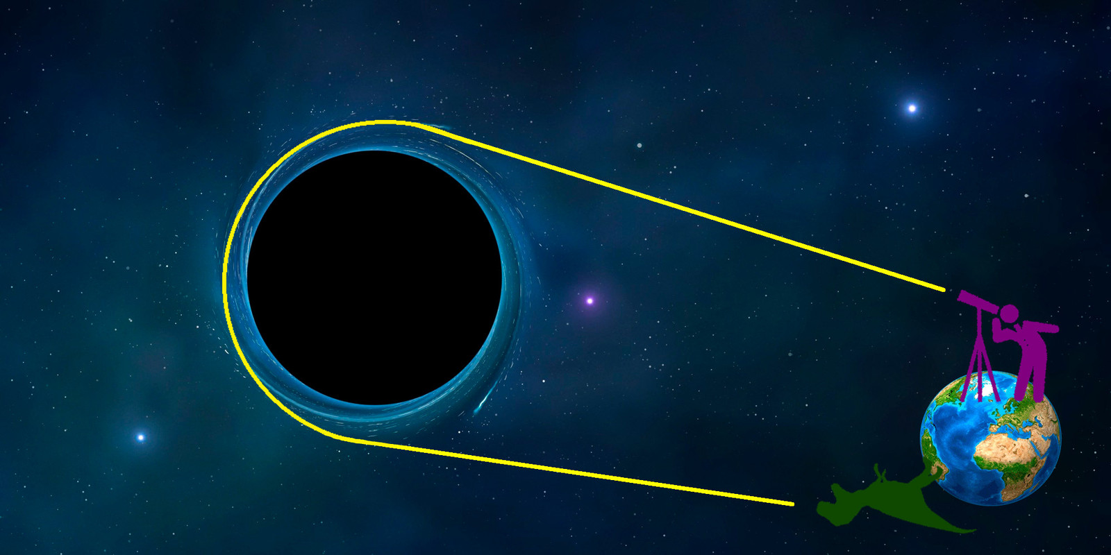 Как увидеть динозавров и мамонтов с помощью черной дыры и телескопа | Пикабу