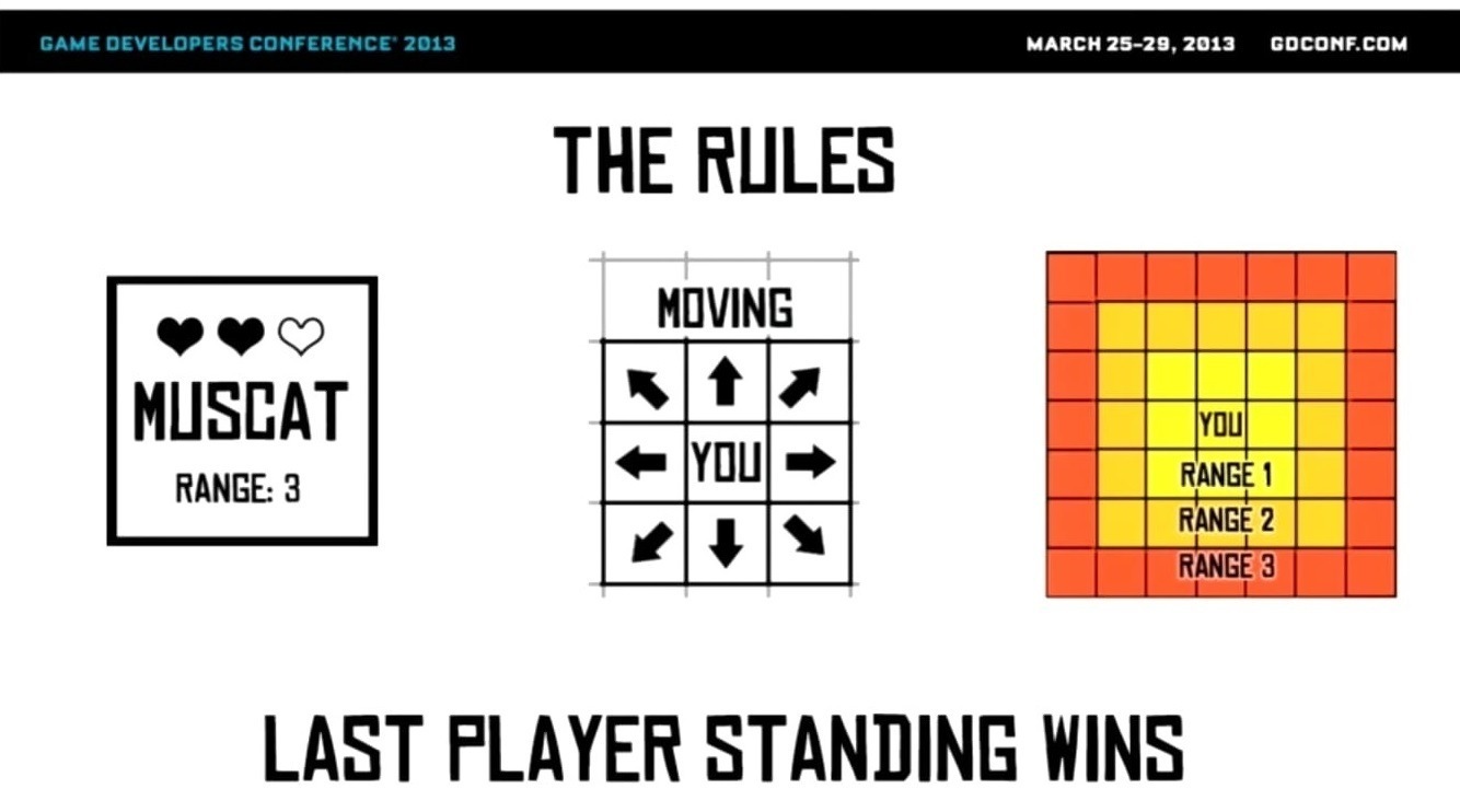 Betrayal and paranoia: how game mechanics affect people. Part 1. - Games, Fruit ninja, Gamedev, Performance, , Longpost, GIF