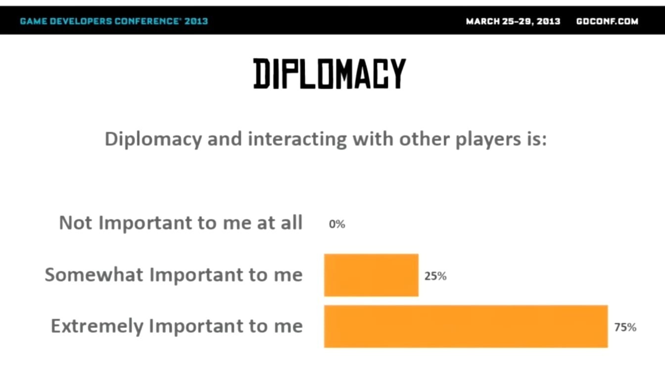 Betrayal and paranoia: how game mechanics affect people. Part 1. - Games, Fruit ninja, Gamedev, Performance, , Longpost, GIF