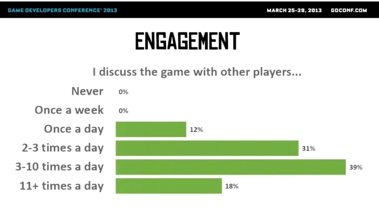 Betrayal and paranoia: how game mechanics affect people. Part 1. - Games, Fruit ninja, Gamedev, Performance, , Longpost, GIF