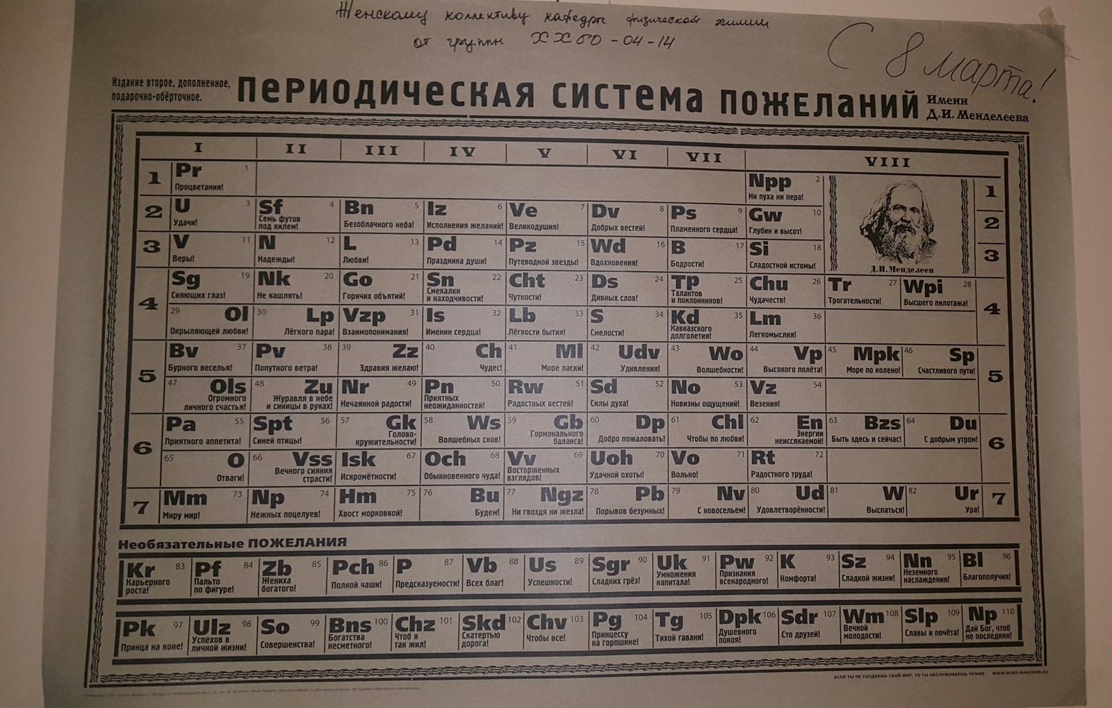 С 8 марта - Праздники, Таблица, Юмор