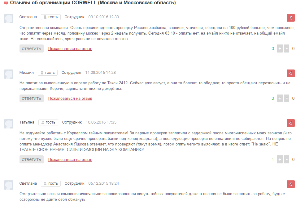 Компания Corwell обманывает и не оплачивает работу тайных покупателей. - Моё, Развод на деньги, Мошенничество