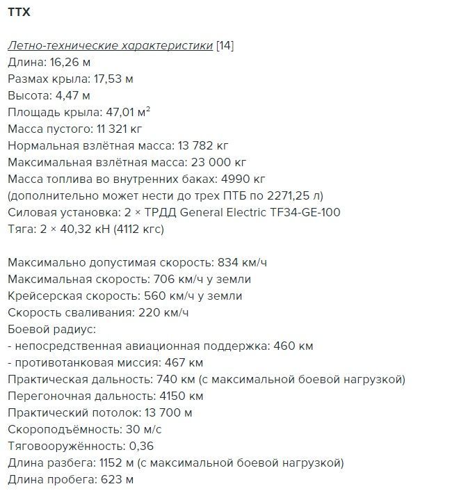 Пушка для самолета, или самолет для пушки? Штурмовик A-10 Thunderbolt II - Авиация, США, a-10, Видео, Длиннопост