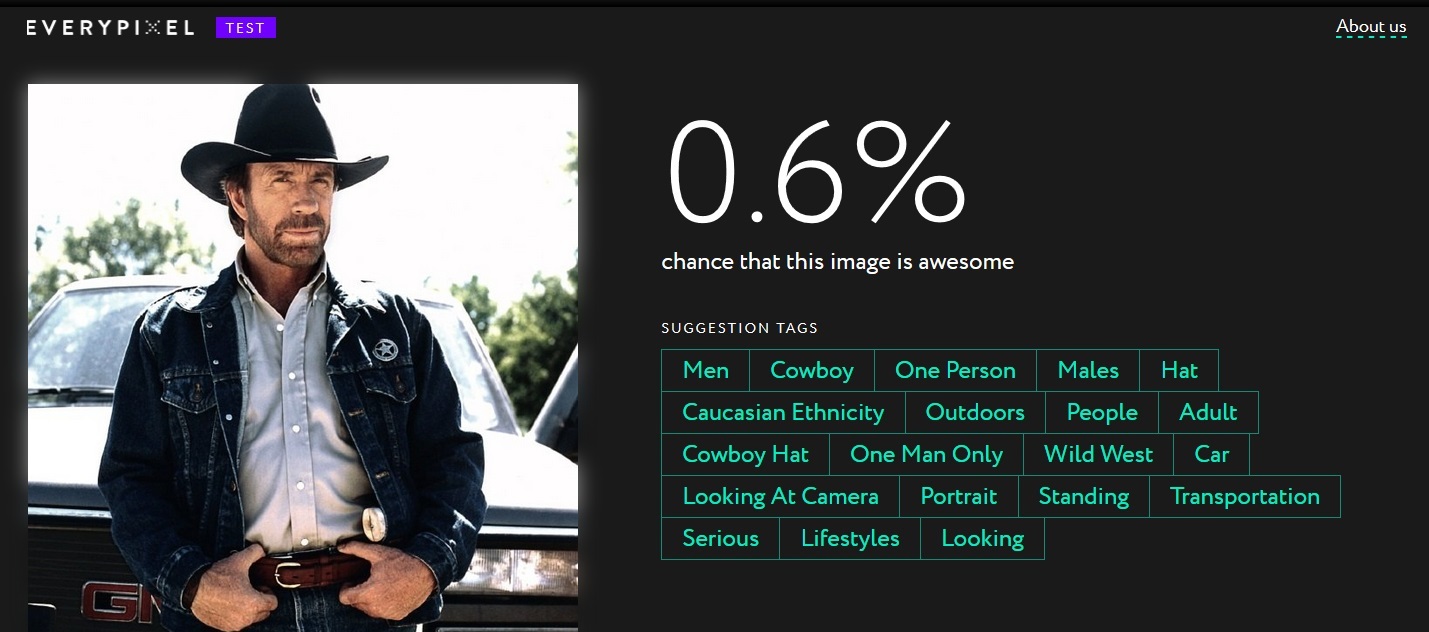 Proof that the algorithm that determines the “coolness” of a person from a photo using neural networks does not work: - My, My, Нейронные сети, Coolness, Chuck Norris, 