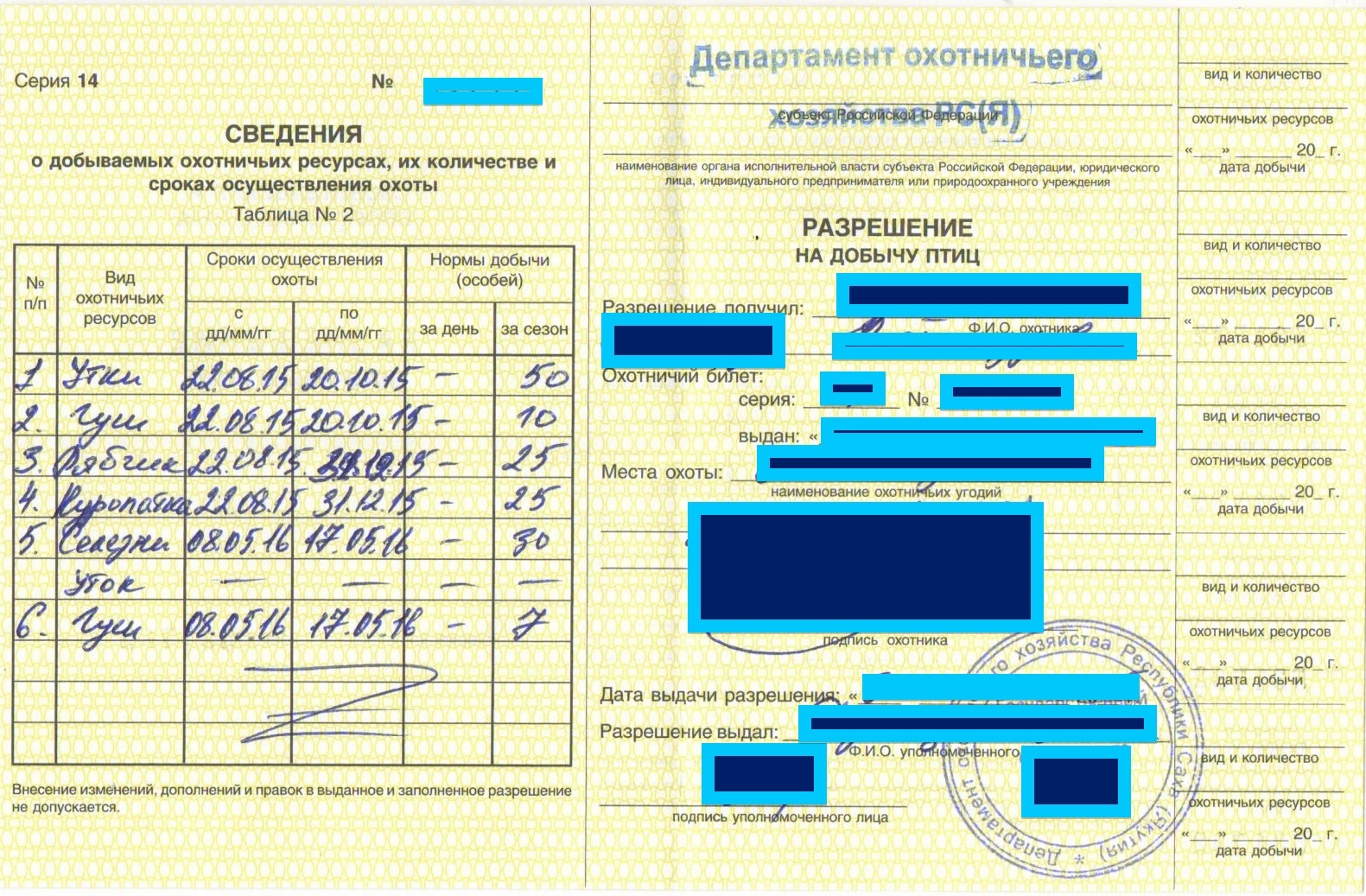 Как я стал охотником - Моё, Охота, Ружье, Охотничьи истории, Активный отдых, Длиннопост