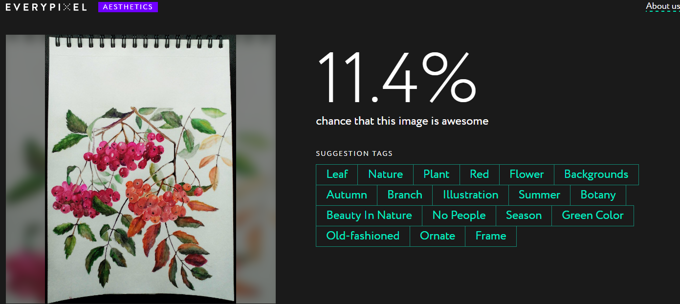 Как нейросеть оценила мои акварельные рисунки. - Моё, Нейронные сети, Everypixelaesthetics, Рисунок, Акварель, Крутость, Длиннопост